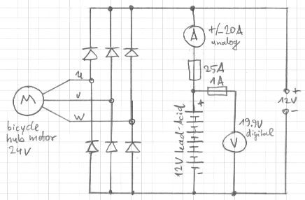 charging e bike battery with a generator