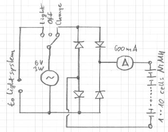 charging e bike battery with a generator